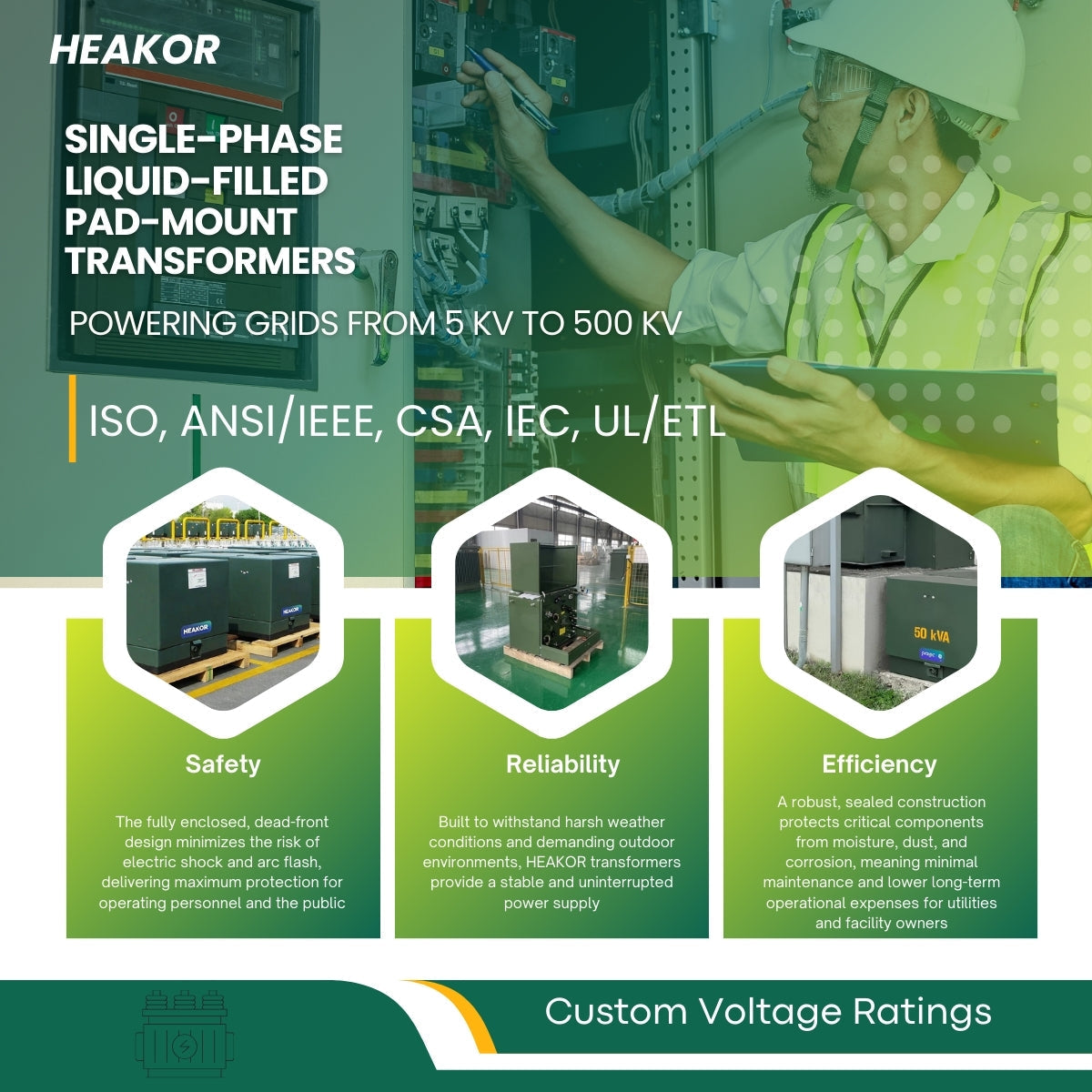 Customized Single-Phase Liquid-Filled Pad-Mount Transformers from HEAKOR — Powering Grids from 5 kV to 500 kV